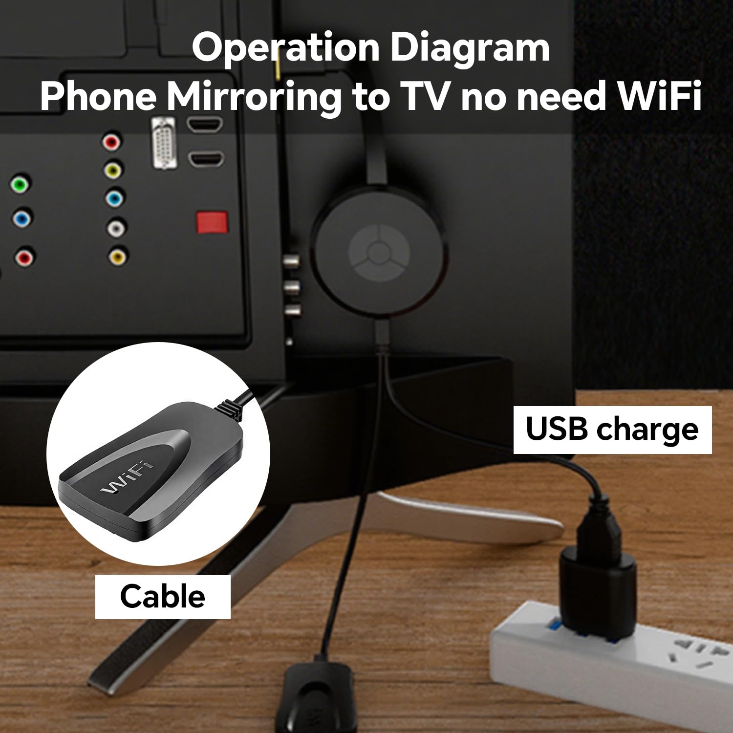 Amazon.com: Koogold Wireless HDMI Display Adapter, AirPlay